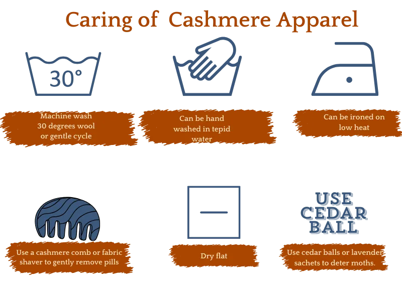 Cura delle materie prime per l'abbigliamento in cashmere - Rochak Handknit