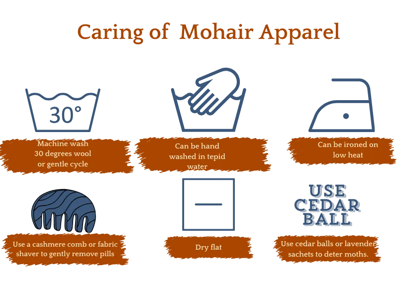 Raw Materials Caring of Mohair apparel -Rochak Handknit