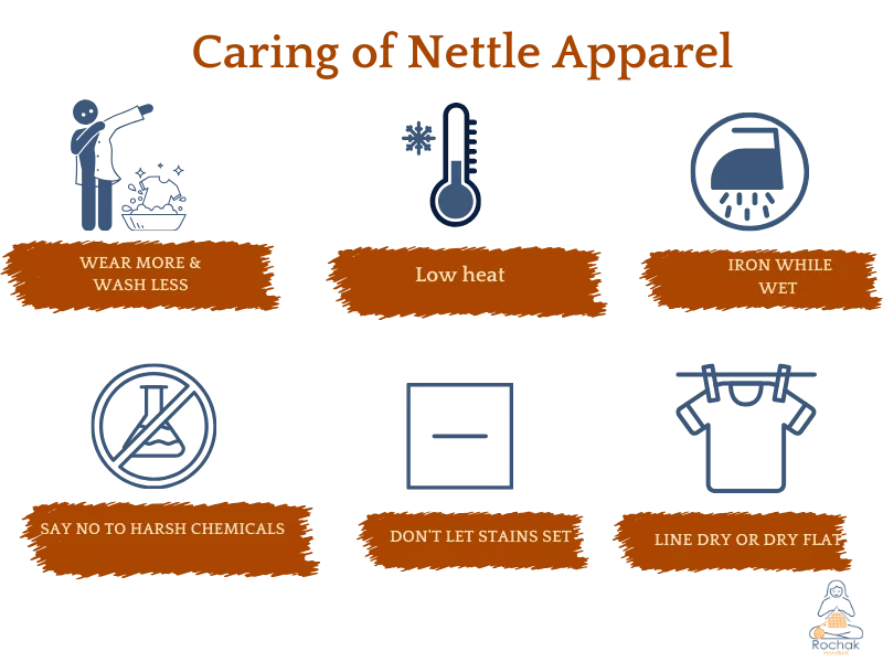 イラクサの原材料のお手入れ - Rochak Handknit