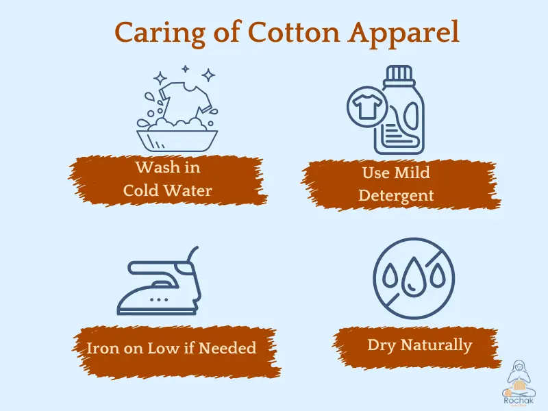 Raw Materials - Caring of cotton - Rochakhandknit