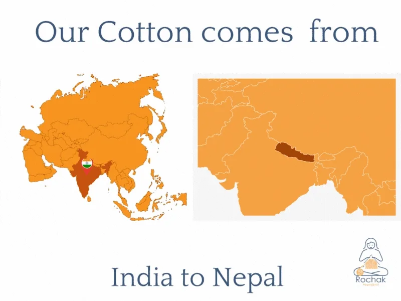 原材料私たちの糸はどこから来ますか?(OUコットンはインドからネパールへ)