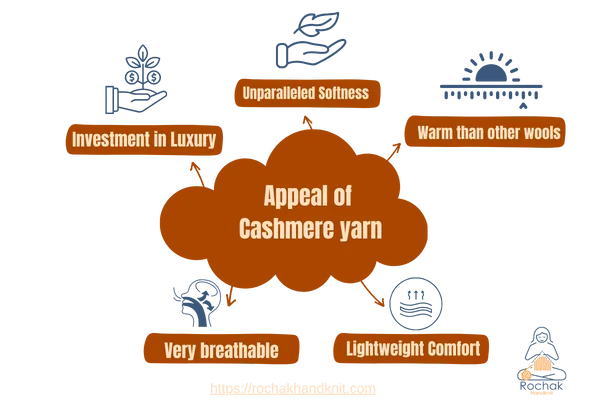 Materie prime Vantaggi della lana di cashmere - Rochak Handknit